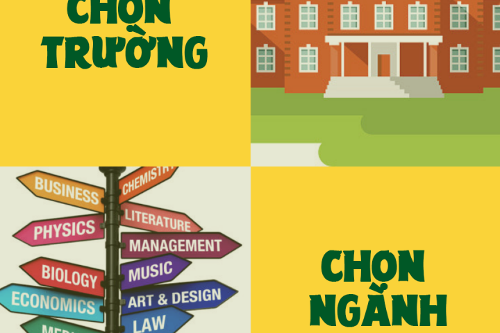 Du học Hàn Quốc nên học ngành gì?